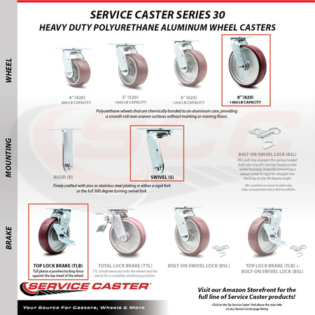Service Caster 8 Inch SS Poly on Aluminum Swivel Caster Set with Ball Bearings 2 Brakes SCC SCC-SS30S820-PAB-2-TLB-2